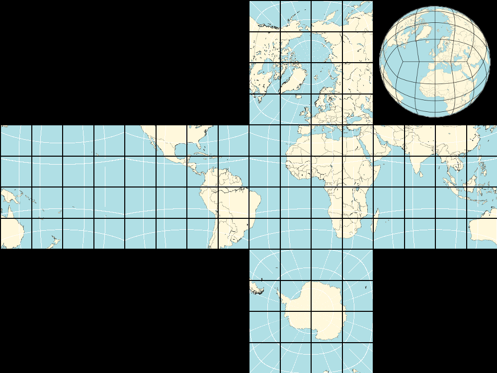 CSC Projection