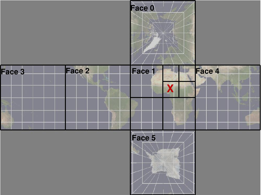 SQUID Quadtree